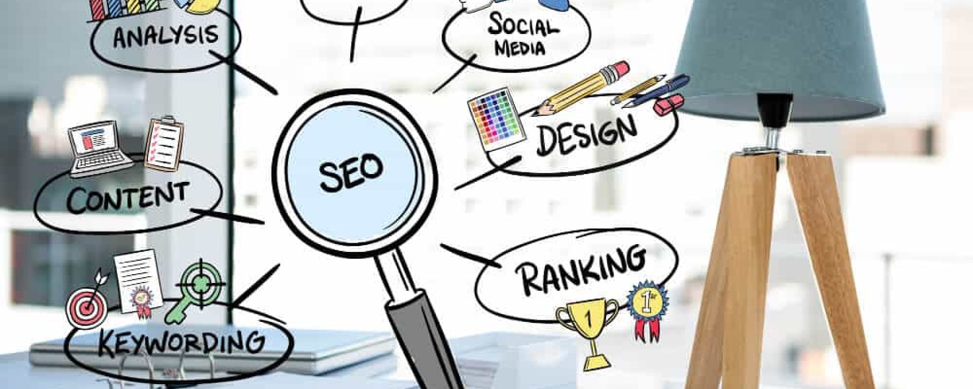 importancia del seo en tu negocio